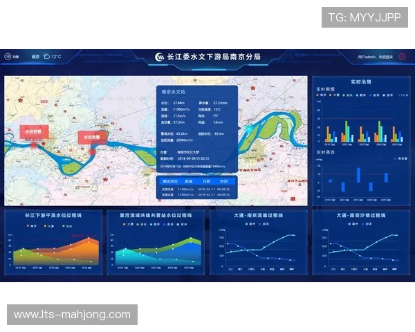 户外运动信息平台功能扩展 实现咨询预定一体化服务